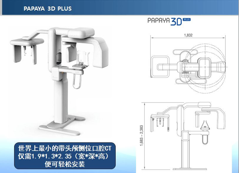 PAPAYA產(chǎn)品